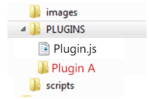 The plugin code is placed in the PLUGINS folder